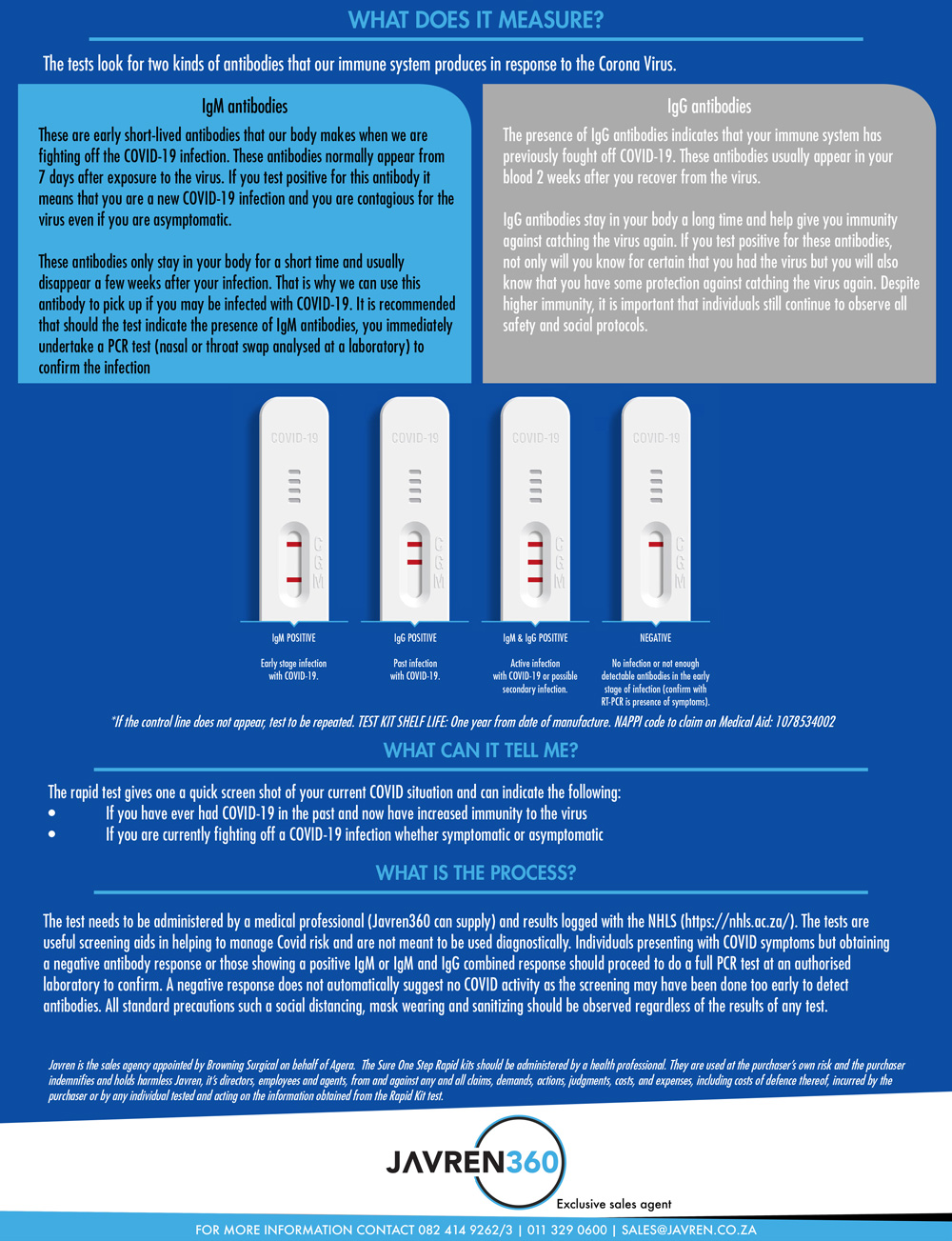 Rapid-Antibody-Test-Kit-2
